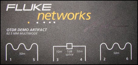 Fluke Networks Fiber OTDR Demo Artifact