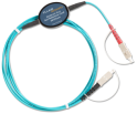 Test Reference Cords (TRCs)