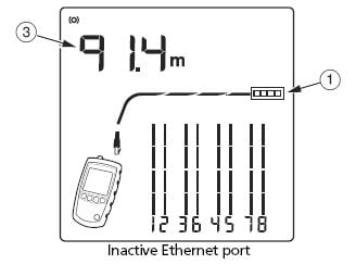 Inactive Ethernet Port