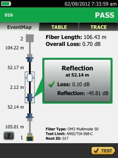 OptiFiber Pro EventMap Reflection Screen